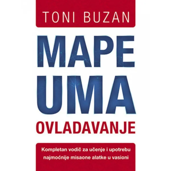 Mape uma Ovladavanje 